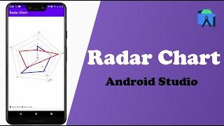 Android Charts | Radar Chart | MP Android Chart | Android Studio 2024