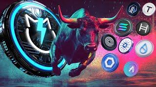 What Top 3 Crypto Coins to Buy for 2025