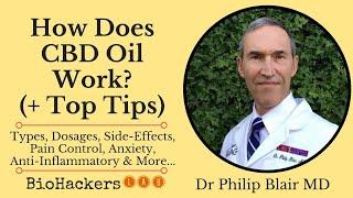 How Does CBD Oil Work? • Dr Philip Blair MD