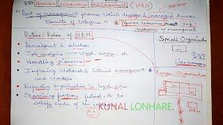 PART 4 | Hrm Case Study | Human Resource Management in Hindi