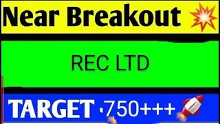 REC LTD SHARE LATEST NEWS TODAY,REC LTD SHARE TARGET,REC LTD SHARE ANALYSIS