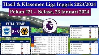 Hasil Liga Inggris Tadi Malam - BRIGHTON vs WOLVERHAMPTON - Klasemen EPL 2024 Pekan 21