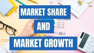 How to Calculate Market Share and Market Growth For A level Business and GCSE Business students