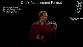 27-a.  One's Complement Integer Format Example 1