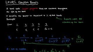 Explaining and Calculating the Present Value of Level Coupon Bonds | Corporate Finance