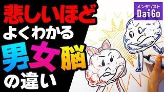 なぜここまですれ違うのか。「男性脳」「女性脳」の違いを解説