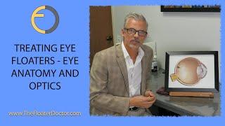 TREATING EYE FLOATERS - EYE ANATOMY AND OPTICS