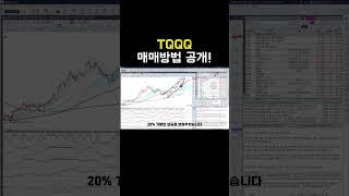 TQQQ 매매방법 대공개 !  #미국주식 #tqqq #soxl