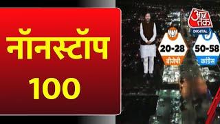 NonStop 100:Haryana एग्जिट पोल में कांग्रेस को पूर्ण बहुमत, AAP का 0 से 2 सीट | Exit Poll | Aaj Tak