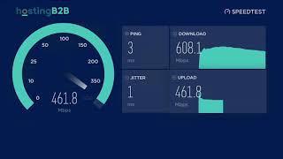 Server Hosting In Cyprus with 1Gbps