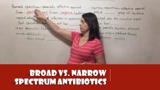 Broad vs. Narrow Spectrum Antibiotics