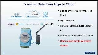 [Webinar] Compact Intelligent Gateway with IO
