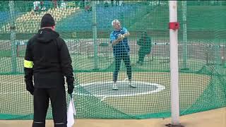 M75 HAMMER THROW WM Indoor Torun POL, 2019 03 29