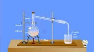 Distillation salt water