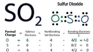 SO2 Lewis Structure - How to Draw the Lewis Structure for SO2 (Sulfur Dioxide)