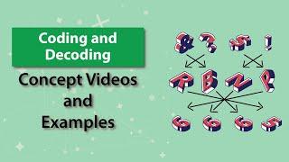 Coding and Decoding | Introduction | Reasoning Ability | TalentSprint Aptitude Prep