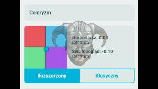 Centrysta Porvalo