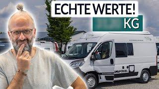 Wie viel wiegt ein Wohnmobil? Der große Test