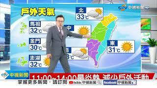 【立綱氣象報報】天氣晴紫外線達危險 外出活動防曬│中視午間氣象 20240627