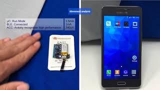 Demo SeizSafe wireless sensor wesu (1/2)