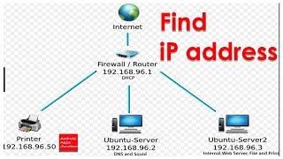 How to find your iP address using an android phone