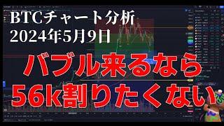 2024年5月9日ビットコイン相場分析