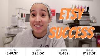 ETSY SUCCESS: CREATING A SUCCESSFUL ETSY SHOP! Listen to Their Etsy Success Stories