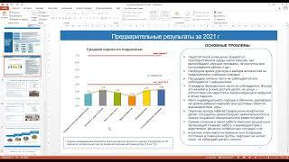 Обучающий семинар по итогам промежуточных результатов исследования по шкале ECERS 3 в детских садах