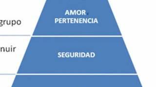 Abraham Maslow motivación y necesidades