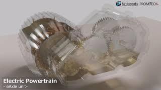 Particleworks | Oil lubrication simulation of electric powertrain - eAxle 2 | Prometech Software