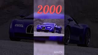  evolution of Bugatti [1910~2024] #ytshorts #trending #Buggati #views #subscribe #viral #cars