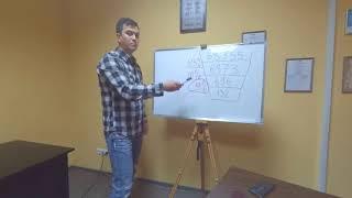 Что такое конверсия продаж ?