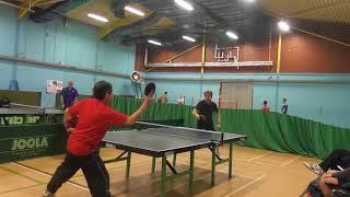 Shaw2018 Phu Duc Nguyen V Marc Robinson