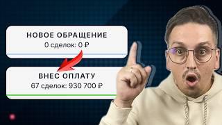 КЛИЕНТСКИЙ СЕРВИС. Техники, приемы / Как улучшить клиентский сервис?