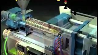Injection Molding Fundamentals for Safety