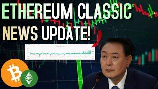 Ethereum Classic Under Pressure! | ETC News Update