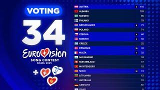 Eurovision 2025: YOUR VOTING (TOP 34) [NEW]