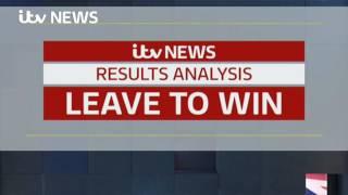 ITV News predicts Leave will win the EU referendum