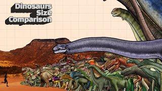 Dinosaur Size Comparison | 공룡 크기 비교 | Animated Size Comparison | Know the size of a dinosaur