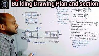 Lec 20 building drawing, building plan front elevation and section elevation drawing, building plan