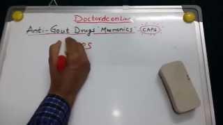 Anti-Gout Drugs Mnemonics