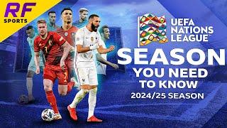 Upcoming UEFA Nations League 2024/25 Season You NEED to Know