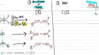 Alkene Cleavage Reactions: Ozonolysis and Potassium Permanganate