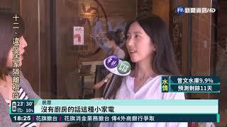 小家庭變主流! 輕巧時尚小家電熱賣｜華視新聞 20210421