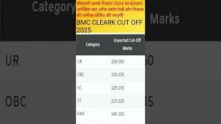 BMC CLERK CUT OFF 2024 #shortsfeed #trending #shorts #viralshorts #bmc #bmcnews #BMCNEWUPDATE #trend