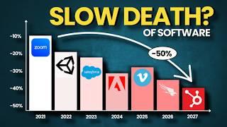 The End of Software Stocks?