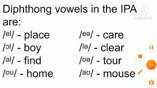 Improving Communication skill - Pronunciation 1 (short vowel i sound)