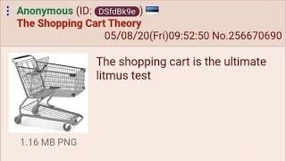 The Shopping Cart Theory