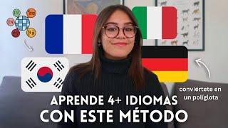 Cómo Aprender 4+ Idiomas Fácilmente: de Cero a Políglota en 12 meses