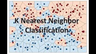 K Nearest Neighbor classification with Intuition and practical solution